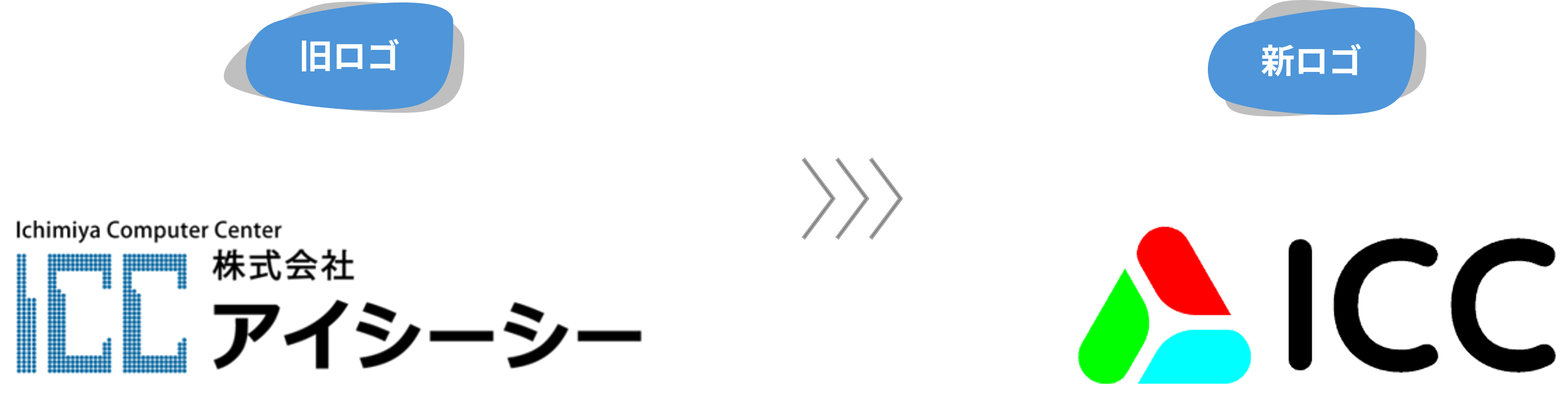 Iccロゴ