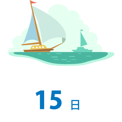 平均有給休暇取得日数（前年度実績）