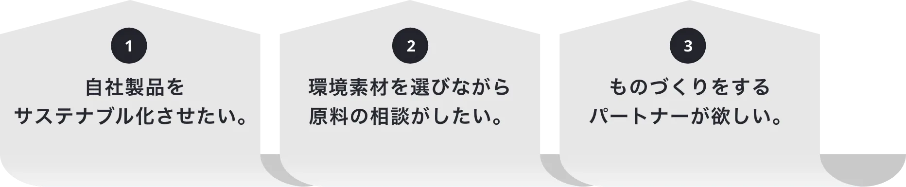 自社製品をサステナブル化させたい。環境素材を選びながら原料の相談がしたい。ものづくりをするパートナーが欲しい。